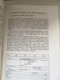 Tapparasta tankkeihin - Hämeenlinnan varuskunnan historia. (Sotahistoria)