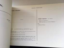 All the World&#039;s Airships - Aeroplanes and DirigiblesFirst Issue- Reprint 1986