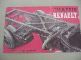 Renault chassis -korit myyntiesite