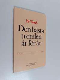 Den bästa trenden år för år 1965-1985