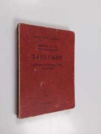 Metalli- ja sähköalan taulukot ammattikouluja varten