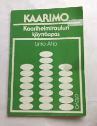 Kaarimo- Kaarihelmitaulun käyttöopas