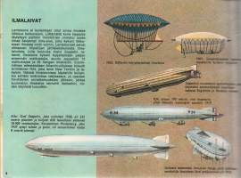 Ilmailu kautta aikojen  -Tammen siirtokuvakirja