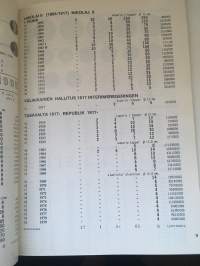 Suomi Finland - Rahat ja setelit 1811-1989 - Mynt och sedlar