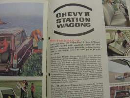 Chevrolet Chevy II 1967 -myyntiesite
