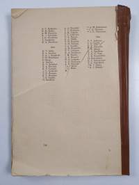 Helsingin Suomalainen Realilyseo 1891-1916