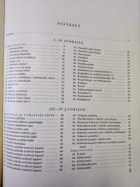 Koulutyttöjen käsitöitä v.1953