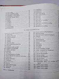 Koulutyttöjen käsitöitä v.1953