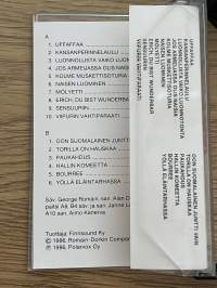 Uffaffaa! 1986, AMC-1057 -C-kasetti / C-cassette