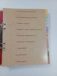 Iloa ideoista 1 -kansio