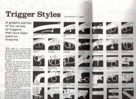 American Handgungs &amp; Their Makers