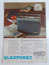 Tekniikan maailma 12/1965
