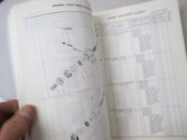 Mitsubishi Canter (L.H. Drive) FC, FE Series 9810C-99000 Feb. 1980 Parts Catalog -varaosaluettelo