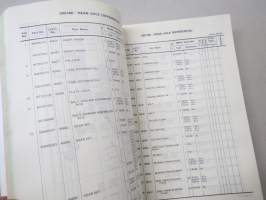 Mitsubishi Canter (L.H. Drive) FC, FE Series 9810C-99001 Dec. 1980 Parts Catalog -varaosaluettelo