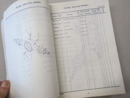 Mitsubishi Canter (L.H. Drive) FC, FE Series 9810C-99001 Dec. 1980 Parts Catalog -varaosaluettelo