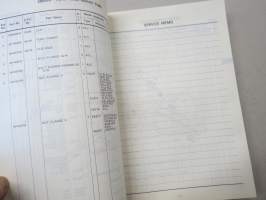 Mitsubishi Canter (L.H. Drive) FC, FE Series 9810C-99001 Dec. 1980 Parts Catalog -varaosaluettelo