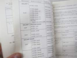 Mitsubishi 4GS Gasoline Engine Celeste, Galant, Galant STW, Galant Coupe, Mitsubishi L200 Sept. 1978 Parts Catalog -varaosaluettelo