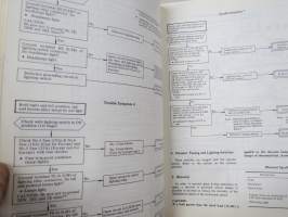 Mitsubishi Galant Coupe, 1978 Workshop Manual, Chassis -korjaamokäsikirja, englanninkielinen