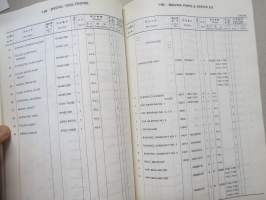 Mitsubishi 4D30A Diesel Engine Canter 9882C-99901 Nov. 1980 Parts Catalog -varaosaluettelo