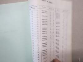 Mitsubishi 4D30A Diesel Engine Canter 9882C-99901 Nov. 1980 Parts Catalog -varaosaluettelo
