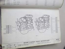 Fiat 1300 / 1500 Catalogo Parti Ricambio / Parts Catalog -varaosaluettelo
