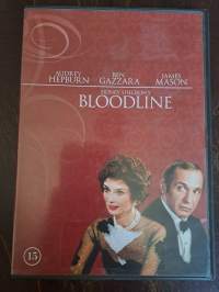 Bloodline (1979) DVD