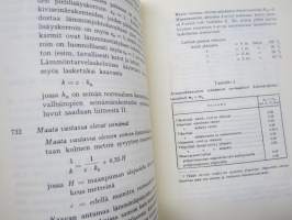Lämmitys- ja ilmanvaihtolaitteiden suunnittelun normaaliohjeet