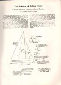 The Rudder Sail Boat Plan Book