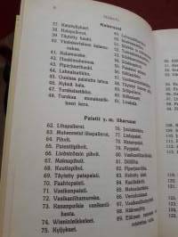 Keittokirja äideille ja tyttärille / Hanna Helena Kunnas. Kansikuva Ylermi   Lahti.  P. 1998. Ensimmäinen painos 1914. Sivuja 217.  230 ohjetta Käyttämätön