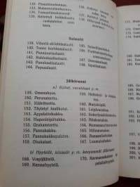 Keittokirja äideille ja tyttärille / Hanna Helena Kunnas. Kansikuva Ylermi   Lahti.  P. 1998. Ensimmäinen painos 1914. Sivuja 217.  230 ohjetta Käyttämätön