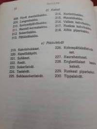 Keittokirja äideille ja tyttärille / Hanna Helena Kunnas. Kansikuva Ylermi   Lahti.  P. 1998. Ensimmäinen painos 1914. Sivuja 217.  230 ohjetta Käyttämätön