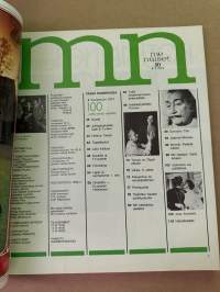 Me Naiset 1974 nro 10 ilmestynyt 8.3.1974, 100 tämän kevään muotiasua, Salvador Dali