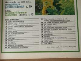 Me Naiset 1974 nro 45 ilmestynyt 8.11.1974, Marjatta Leppänen, Hallamat, Veijo Meri, Tommi Kitti, palkittuja syyshuiveja