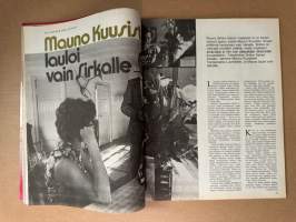 Me Naiset 1972 nro 41 ilmestynyt 11.10.1972, talvimuodin erikoisnumero, Jussi Lappi-Seppälä, Mauno Kuusisto lauloi vain Sirkalle (Saira), Navalan kartano