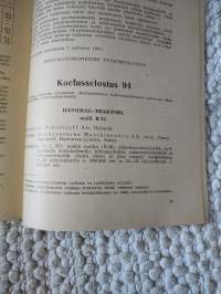 Työtehoseura n:o 1 /1953