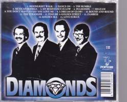 CD - Dance On - The 20th Anniversary,1985/ 2005. SNAPCD-676. (Guitar twangers! Surf, Instrumental)