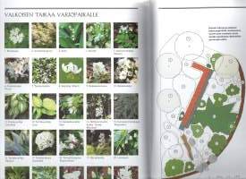 Tee itse pihaan ja puutarhaan  -Kivii Tiili Puu Paju Betoni Metalli Lasi