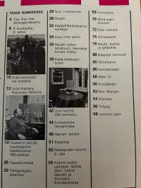 Me Naiset 1972 nro 19 ilmestynyt 10.5.1972, Teatterin tekijät: Kari Suvalo, Liisi Wilkman, Veli-Matti Saikkonen, Rolf Stegars, Sinikka Sokka, Raimo J. Kinnunen