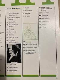 Me Naiset 1972 nro 9 ilmestynyt 1.3.1972, Tuula Nyman, Jussi Himangan iloinen yllätys, Doris Laine, Sänkyjä, Suurten kutsujen emäntiä Ulla Tavela