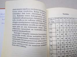 Opi ennustamaan antikvariaatti - Automaattikirjoitus, Ennusunet, Nopat, Heilurti, Kahvinporot, Kristallipallo, Kädenviivat, Pelikortit, Taikavarpu