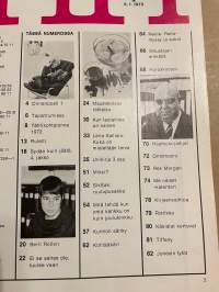 Me Naiset 1972 nro 1 ilmestynyt 5.1.1972, Tähtikohtalonne 1972, Berit Rollen, Maustekilvan ratkaisu, Unikirja jakso 3