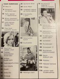 Me Naiset 1972 nro 17 ilmestynyt 26.4.1972, Yves Saint Laurentin asunto, Anneli Sari, Martti Romppainen, Kauniiden naisten niksit