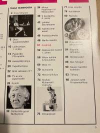 Me Naiset 1972 nro 18 ilmestynyt 3.5.1972, Pirjo Viitanen tanssii ja puhuu tanssista, Lahden Seurahuone, Mitä rakkaus on?