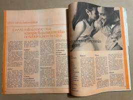 Me Naiset 1972 nro 18 ilmestynyt 3.5.1972, Pirjo Viitanen tanssii ja puhuu tanssista, Lahden Seurahuone, Mitä rakkaus on?
