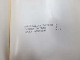 Poliisiopisto 1964 kevätlukukausi - alipäällystökurssi 8, miehistökurssi 6, kokelaskurssi 5-6 -matrikkeli