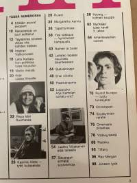Me Naiset 1972 nro 37 ilmestynyt 13.9.1972, Imatran valtionhotelli,  Arja Räsänen - nainen ja bussi, Rudolf Nurejev, Jaakko Viljakainen elää taiteelle