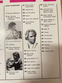 Me Naiset 1972 nro 43 ilmestynyt 25.10.1972, Kristiina Mykkänen, Lintulan luostari, Sirkka Lehto, Lea Pennanen, Arnold Schwarzenegger Suomessa, Marlon Brando
