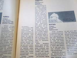Kotiliesi 1970 17, syyskuu I, 11.9.1970, Abortti, Naisia teollisuuden palveluksessa, Opintojen rahoitus, Pääsin itäsaksalaiseen kotiin, Syysmuoti, Sokeat pienokaiset