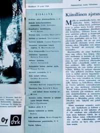 Pellervo N:o 10 1964 kesäkuu