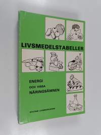 Livsmedelstabeller : energi och vissa näringsämnen